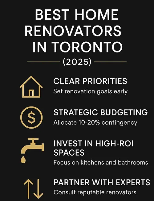 Home renovation plans, material selections and budgeting documents